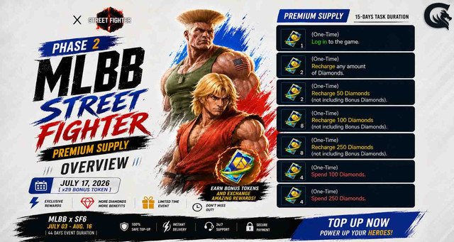 MLBB Street Fighter Premium Supply Phase 2 overview