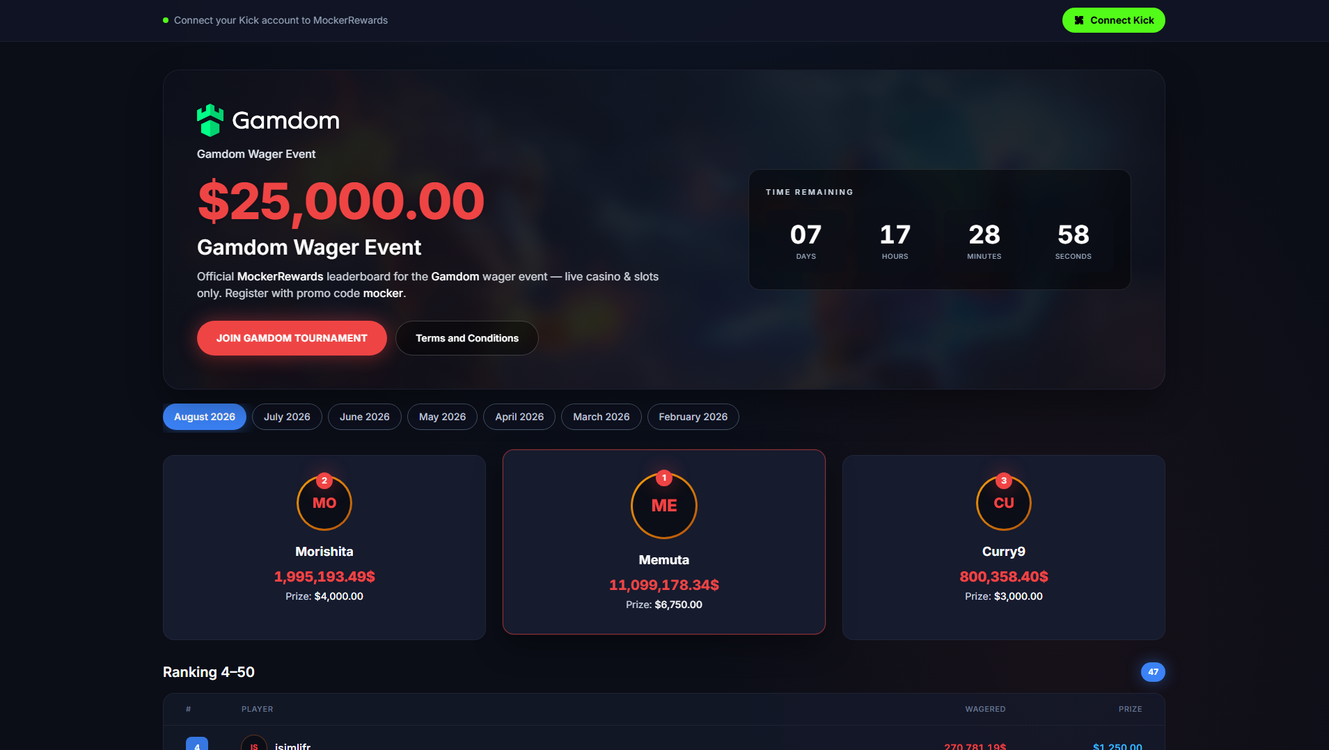 Stored capture of mockerrewards.com