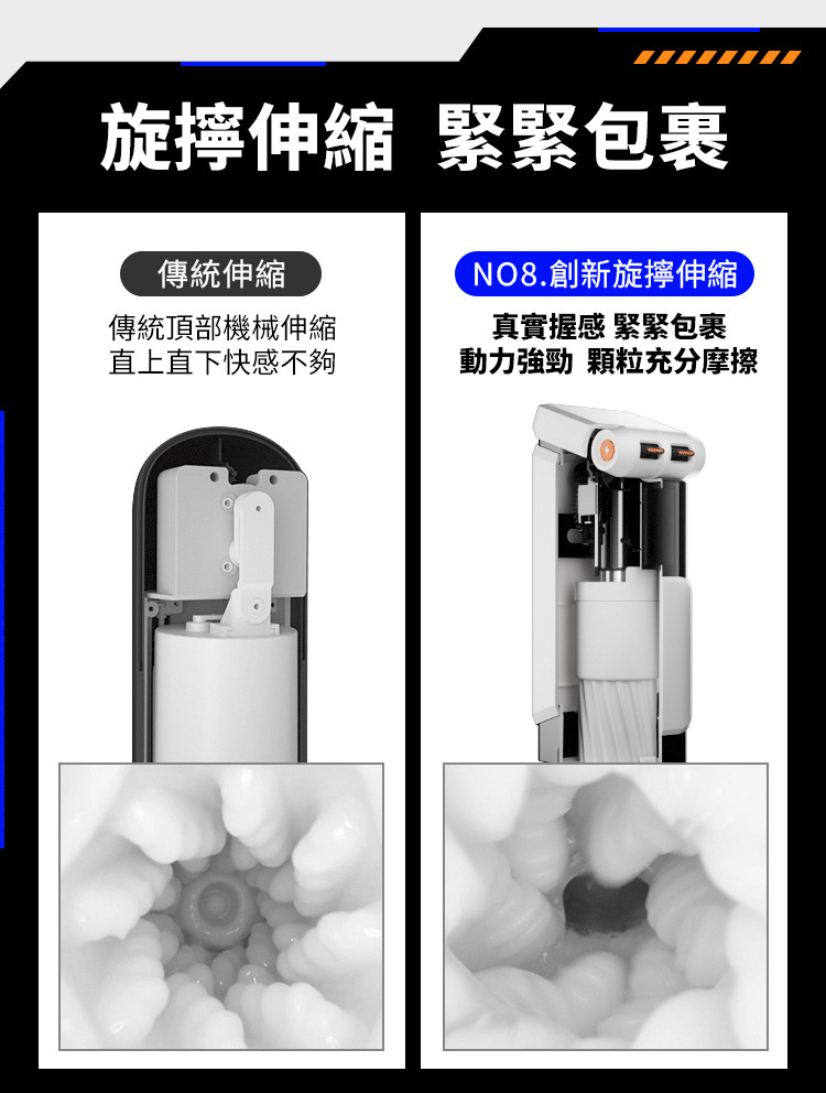 EasyLive NO8 智能電動飛機杯旋擰伸縮技術對比傳統飛機杯，緊緊包裹真實握感，動力強勁顆粒充分摩擦