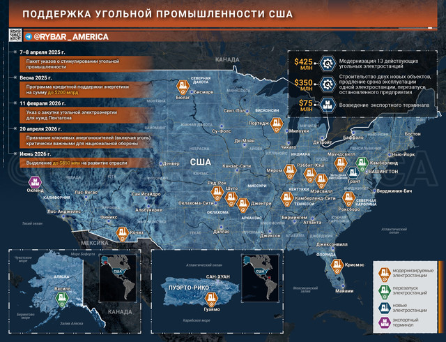 07 06 Поддержка угольнои промышленности США рус