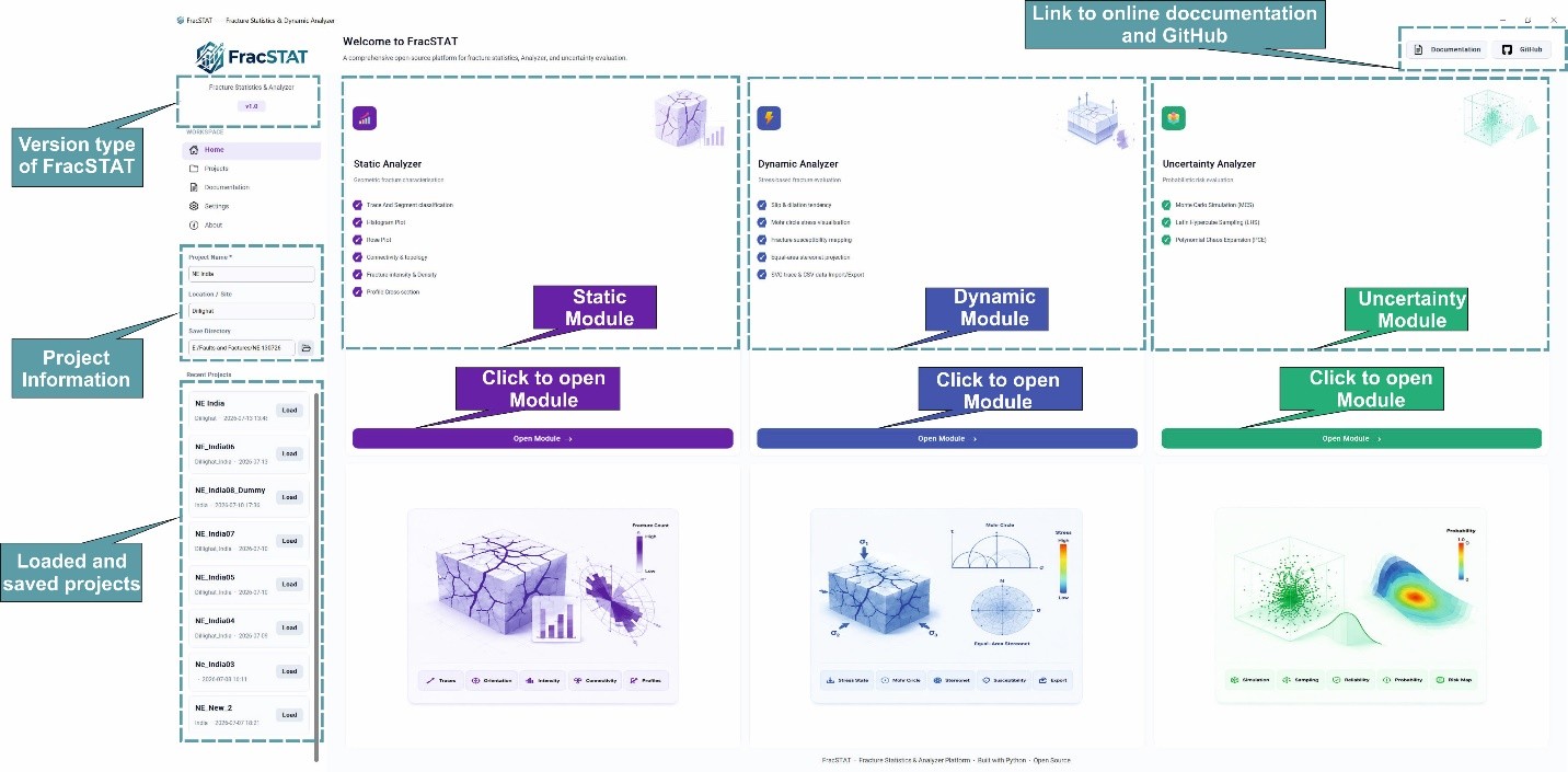 Annotated FracSTAT Launcher Interface