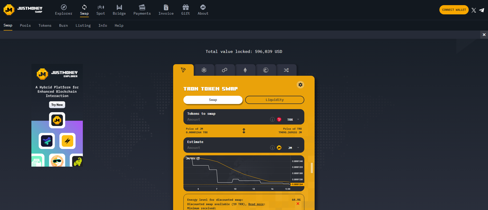 Forensic screenshot of justmoney.shop showing the phishing page layout