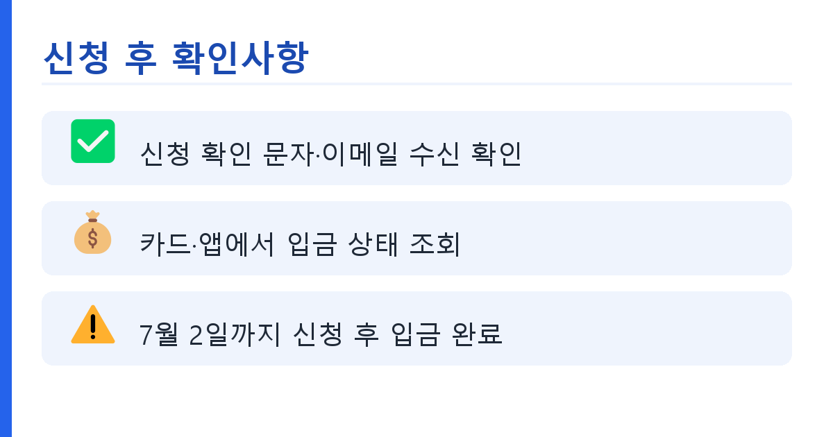 7월 3일 마감, 고유가 지원금 2차&middot;지역별 10~25만원 신청 가이드 도식