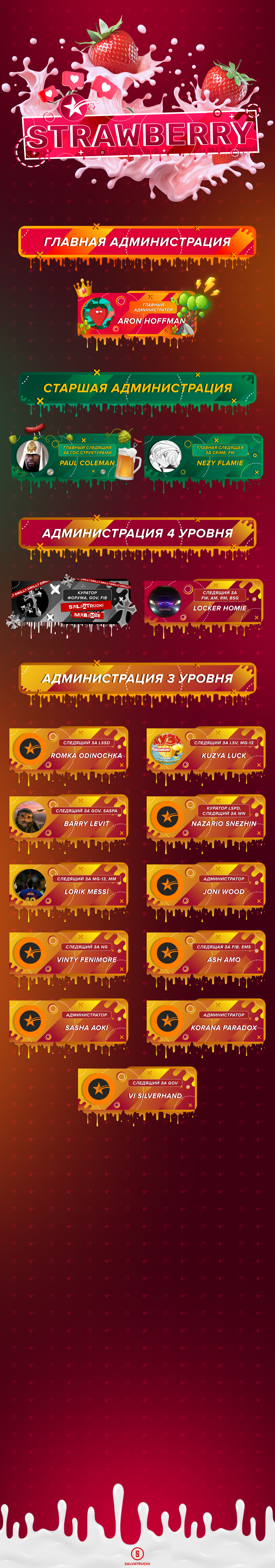 Strawberry-admins-list.jpg