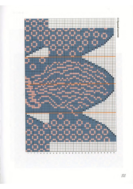 0101