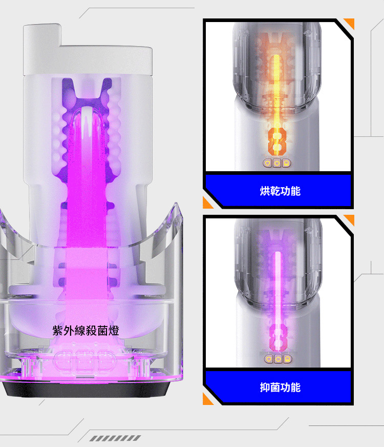 EasyLive NO8 智能電動飛機杯紫外線殺菌燈抑菌功能與烘乾功能展示，內部結構透視圖，衛生便捷男性自慰器