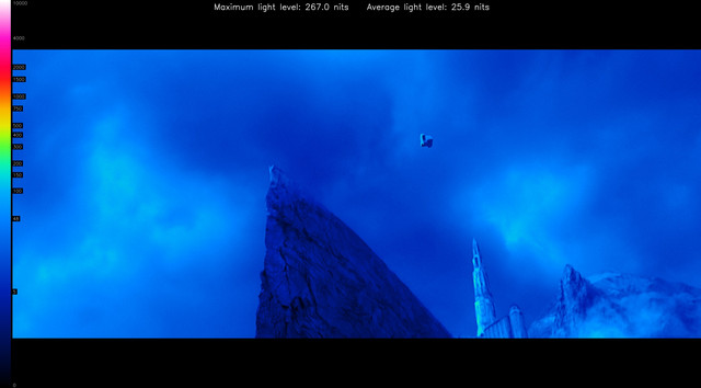 LOTR30189-heatmap