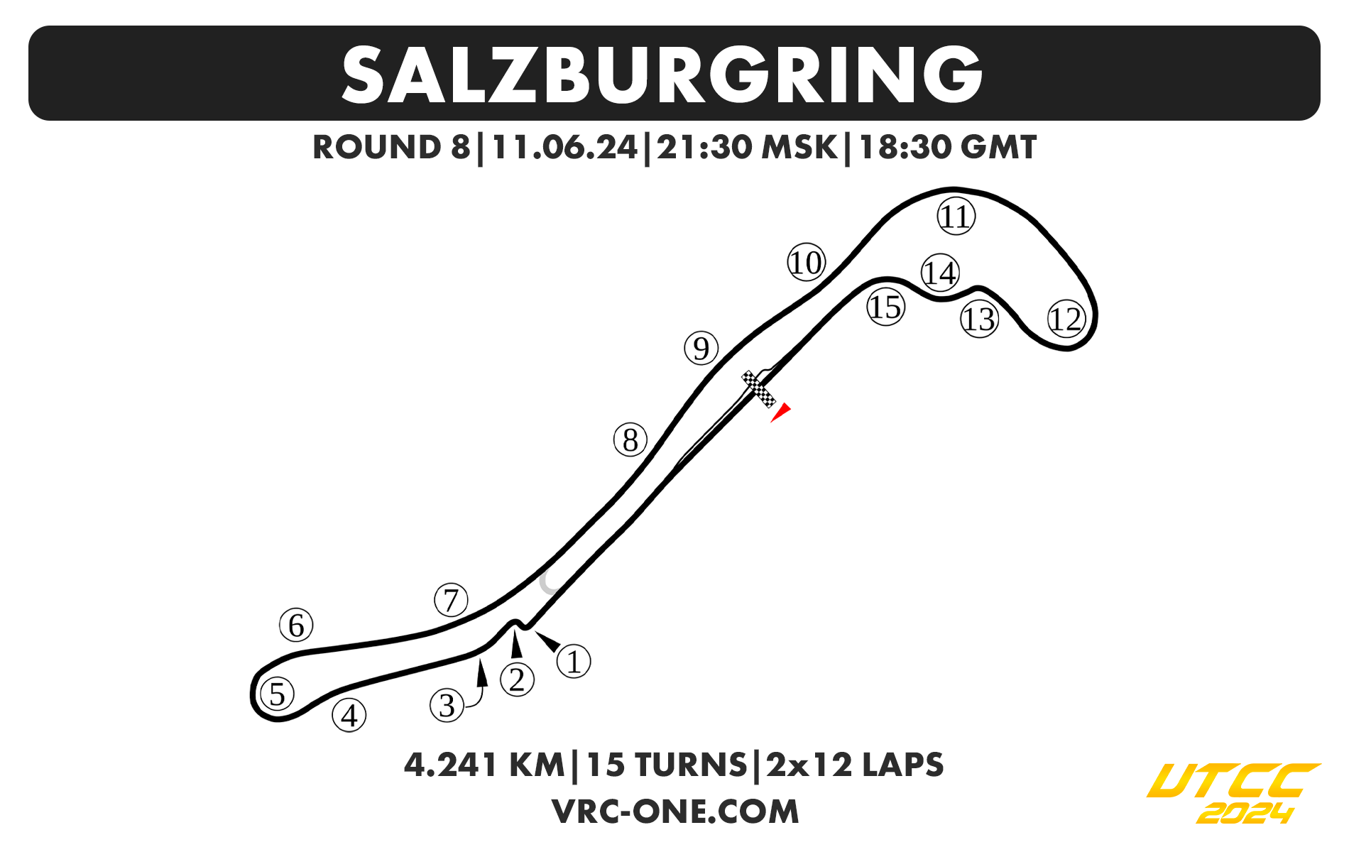 VRC VTCC 2024 - Round 8 - Salzburgring