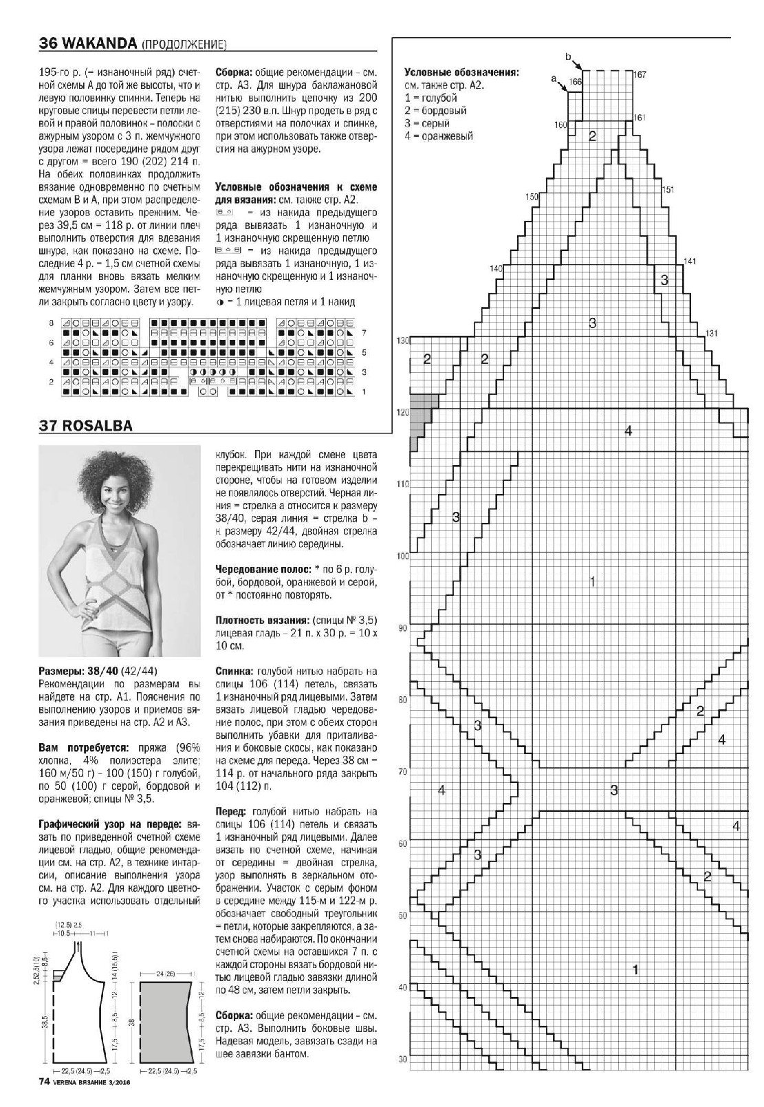 72
