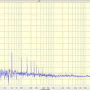 Noise-amp