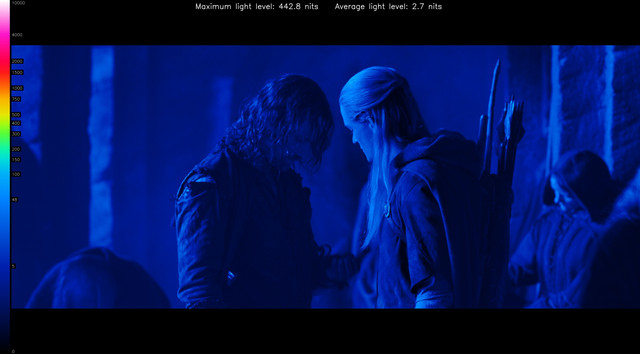 LOTR20236-heatmap