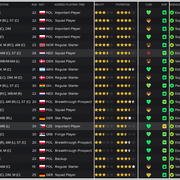 Squad-stats