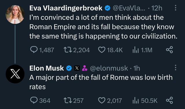 musk