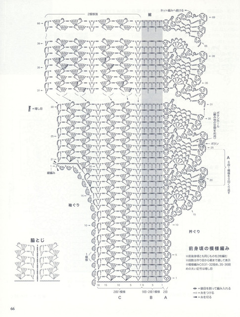 00066