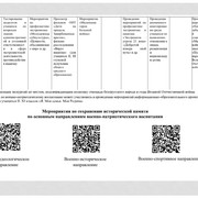 Современные подходы к организации работы по профилатике экстремизма в учреждении образования 0033