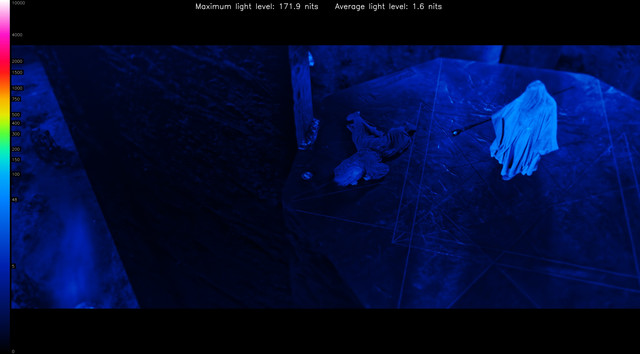 LOTR10150-heatmap