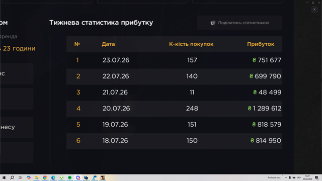микола скам