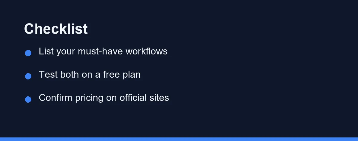 Checklist