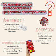 2 как не стать жертвой кибермошенников