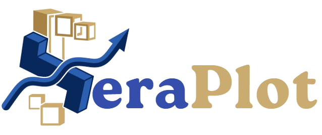 Seraplot Banner