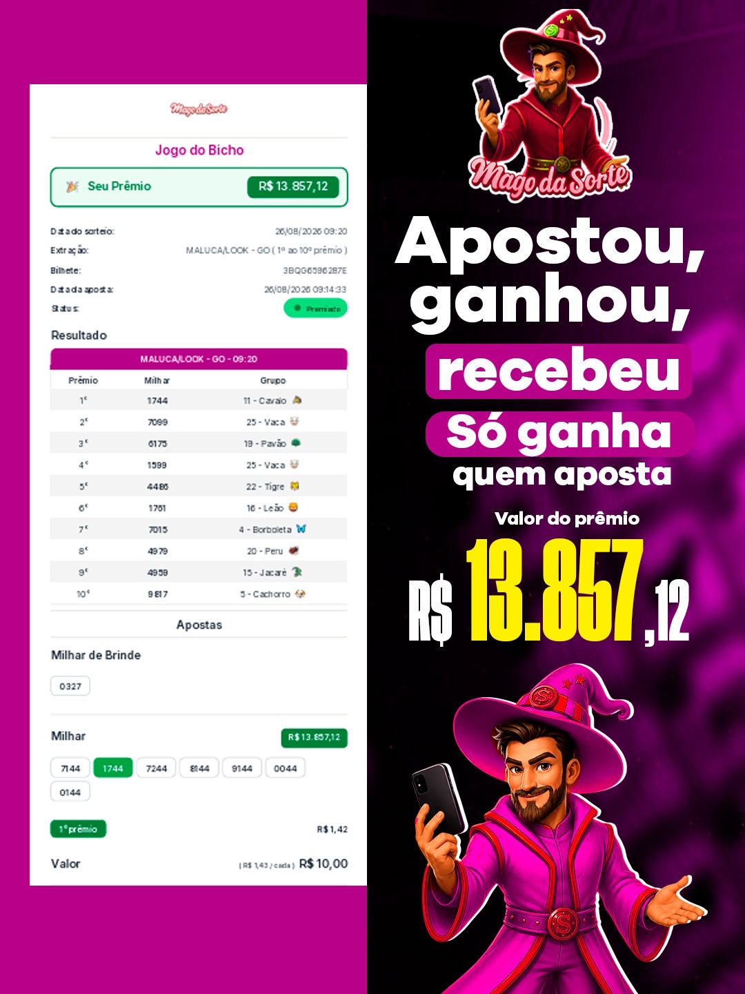 Premiações