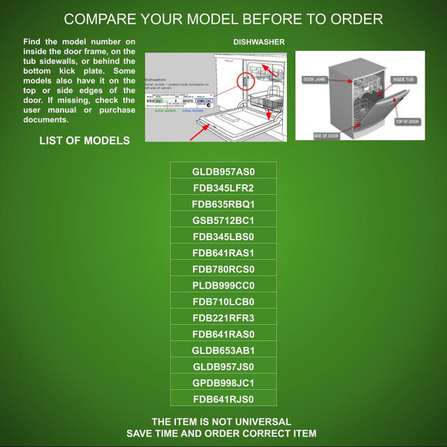 5 154665201 Dishwasher Models Template.jpg