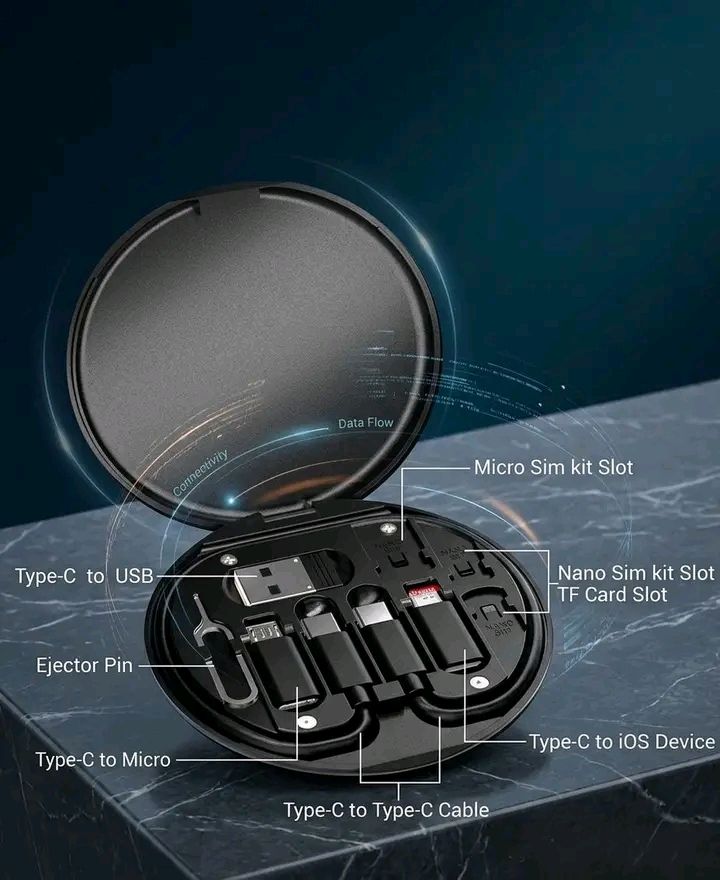 9 in 1 Mobile SIM & Cable Kit