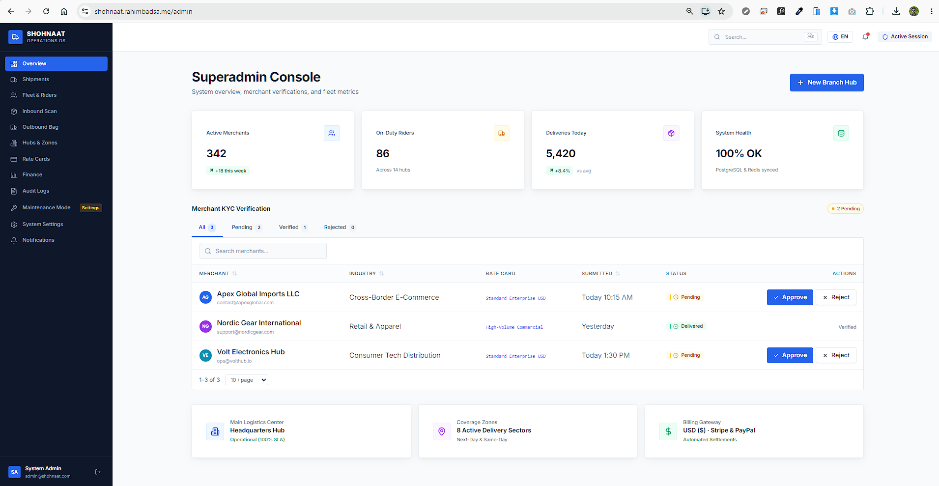 Shohnaat Logistics — Enterprise Multi-Tenant Courier SaaS
