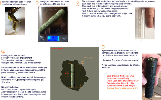 cannagar