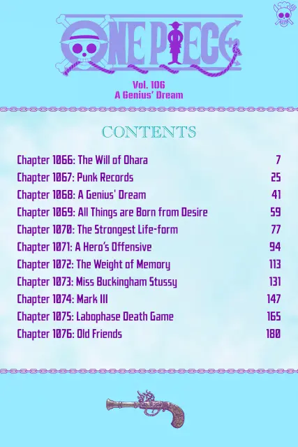 One Piece - c1066 (v106) - p006 [Digital CC] [PZG].webp