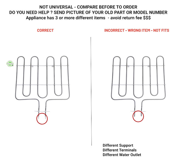 W11321472 Correct incorrect.jpg