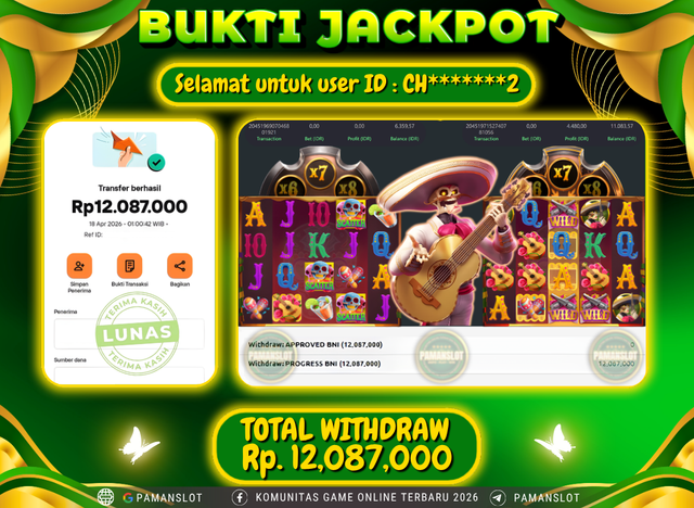 Selamat kepada Member PAMANSLOT Game Wild Bandito :  CH*******2