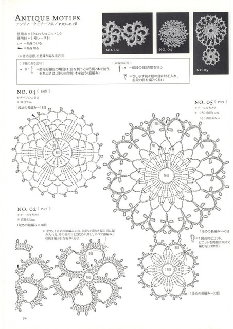 0054