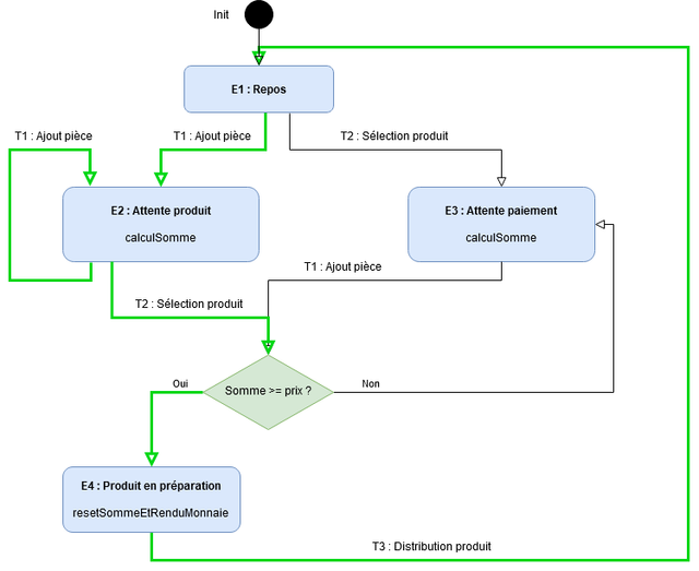 Untitled-Diagram-drawio-2