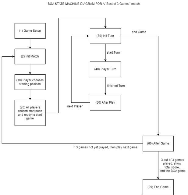 Untitled-Diagram-drawio