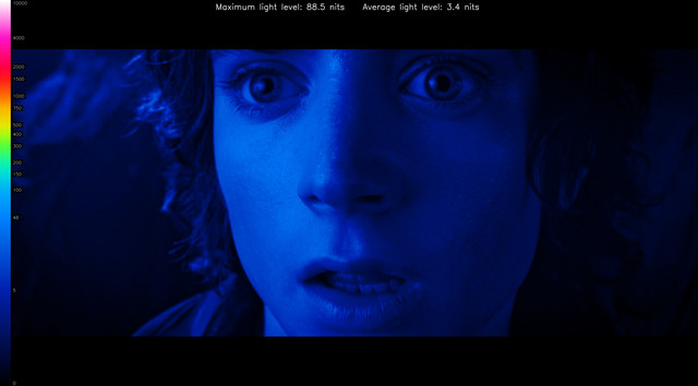 LOTR10107-heatmap