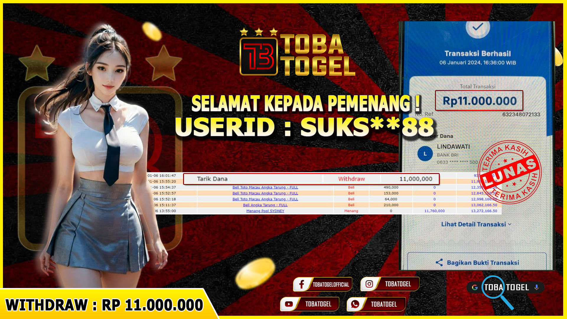 JACKPOT SYDNEY POOLS - 11 JUTA LUNAS !