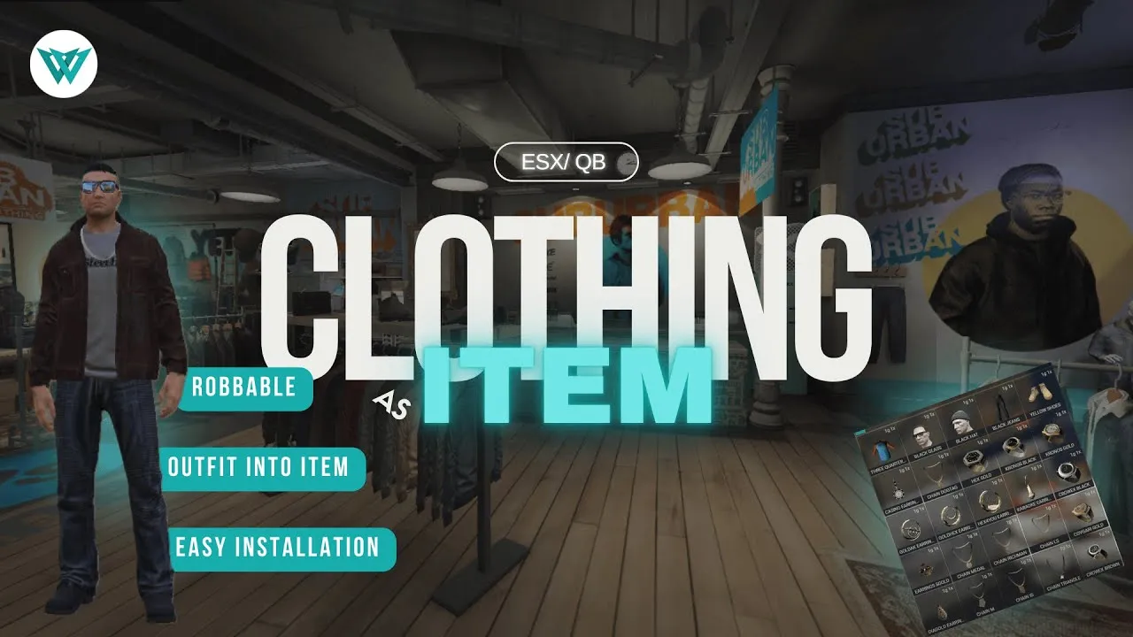 Clothing As Item