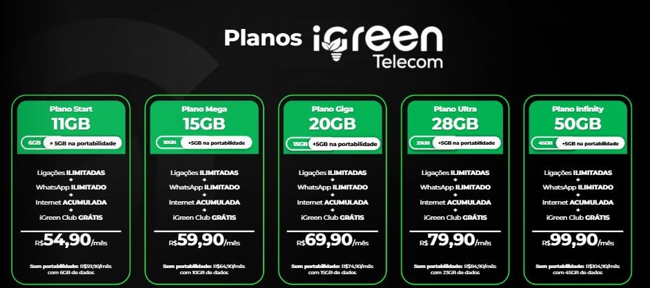 Promoção iGreen Telecom