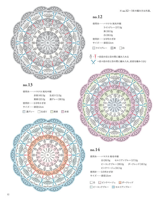 0014