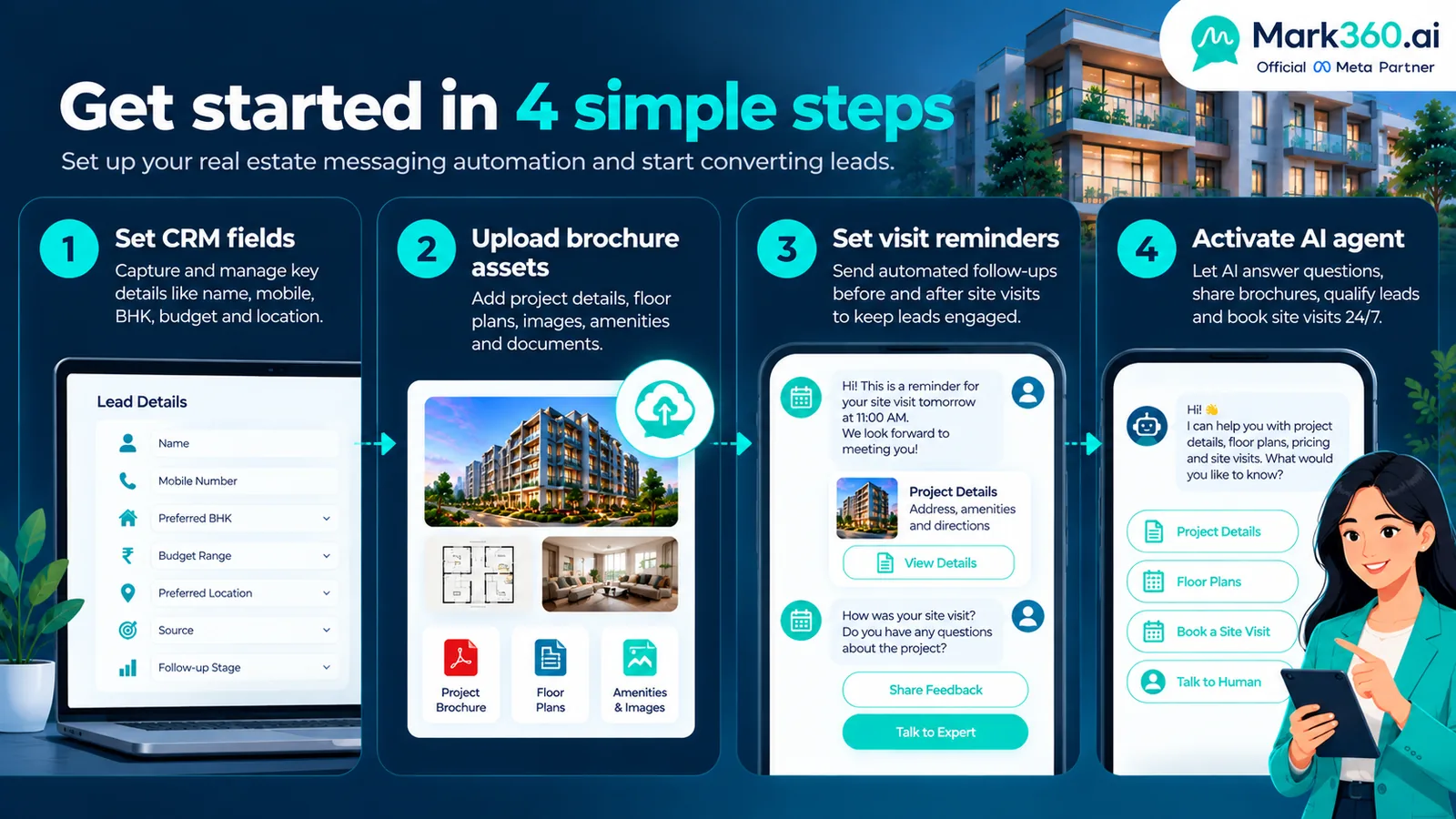 Mark360 real estate WhatsApp setup: CRM fields, brochure assets, visit reminders, AI agent