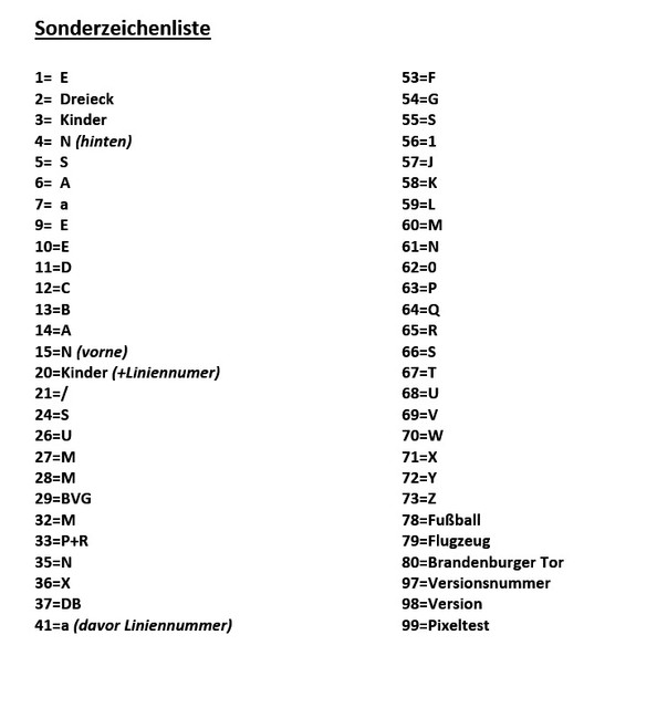 Sonderzeichenliste