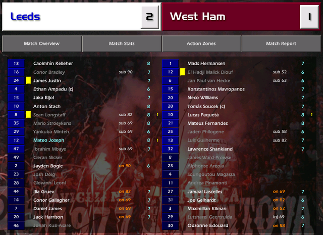 hammers