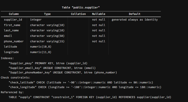 supplier-table-v1-1