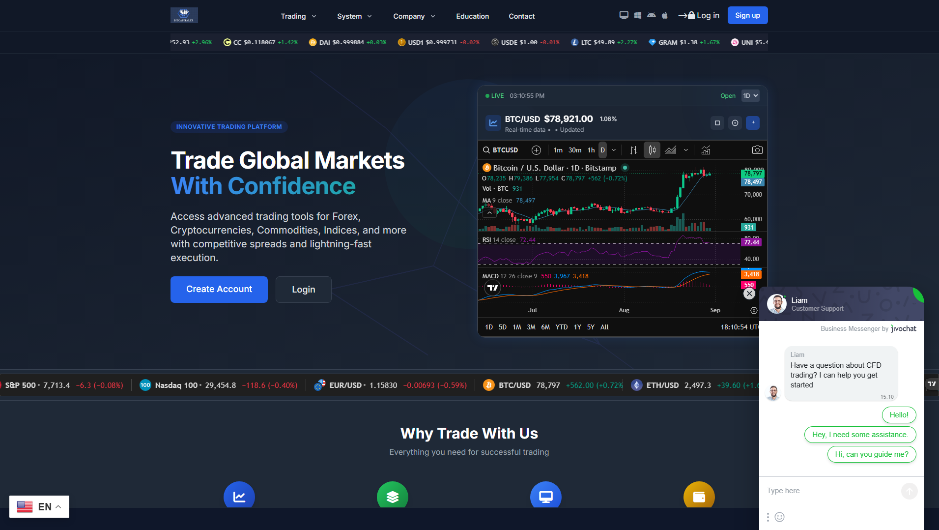 Stored capture of bitcapitalfx.com