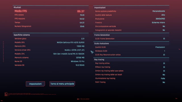 4070s-cyber