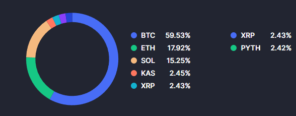 portfolio.png