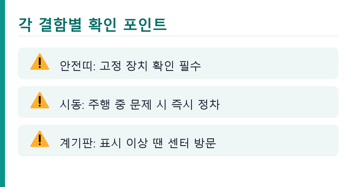 내 차도? 2026년 53만대 리콜 확인하는 법과 절차 도식