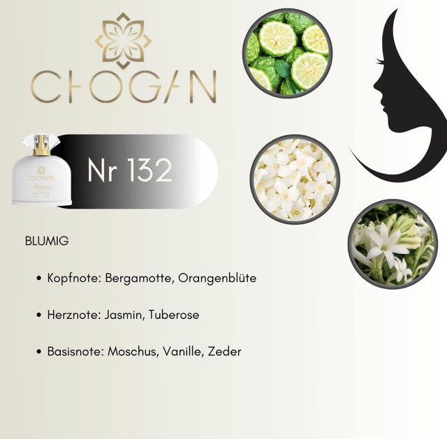 Perfume Chogan