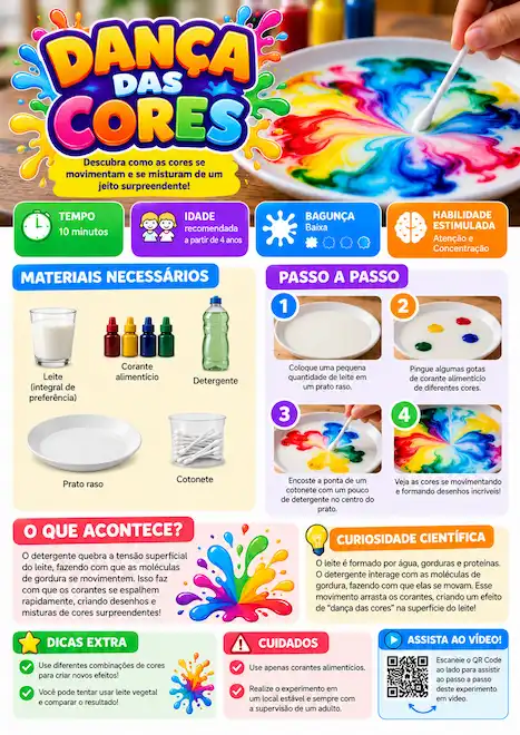 Página de experimento do guia Cientista em Casa™ (exp3)